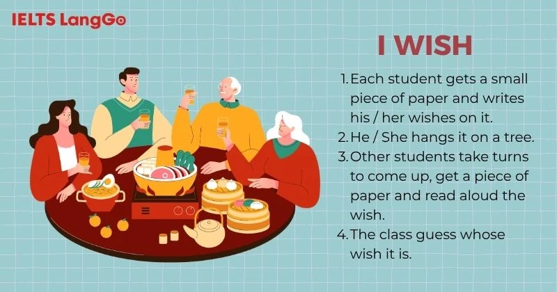 Yêu cầu Project Unit 6 lớp 6