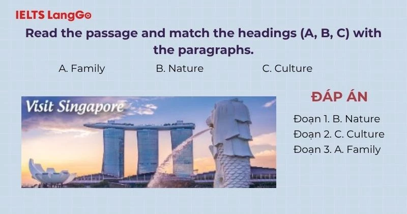 Bài tập 1 Tiếng Anh 6 Review 2 Skills