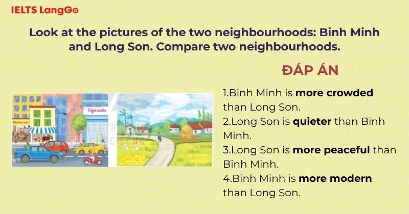 Bài tập 3 Tiếng Anh 6 Unit 4 A Closer Look 2