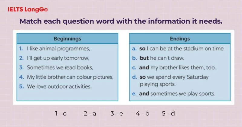Bài tập 4 Tiếng Anh 6 Unit 7 A Closer Look 2