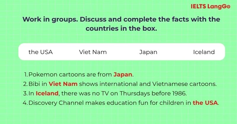 Bài tập 3 Tiếng Anh 6 Unit 7 Communication