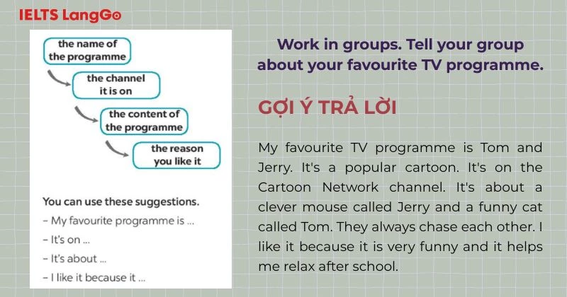 Bài tập 4 Tiếng Anh 6 Unit 7 Skills 1