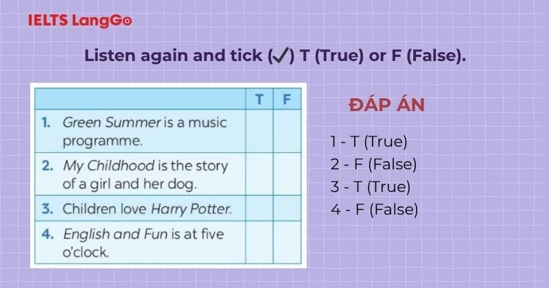 Bài tập 2 Tiếng Anh 7 Unit 7 Skills 2