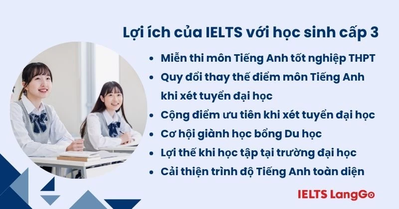 Tại sao học sinh cấp 3 nên học IELTS