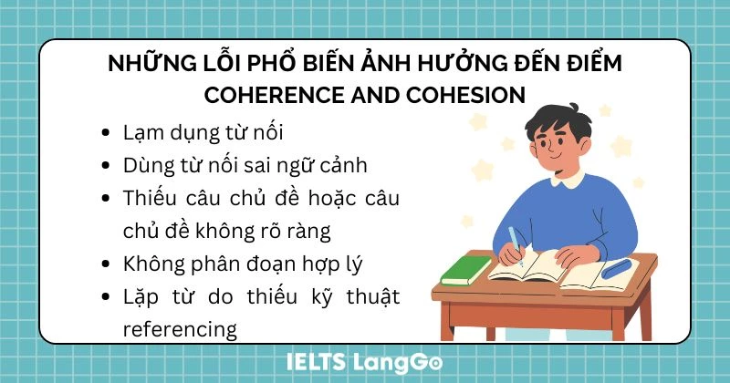 Những lỗi phổ biến ảnh hưởng đến điểm Coherence and Cohesion