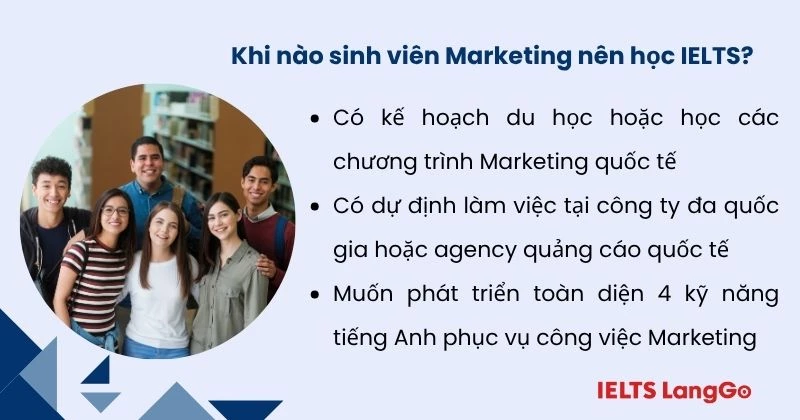 Trường hợp Sinh viên Marketing nên học IELTS