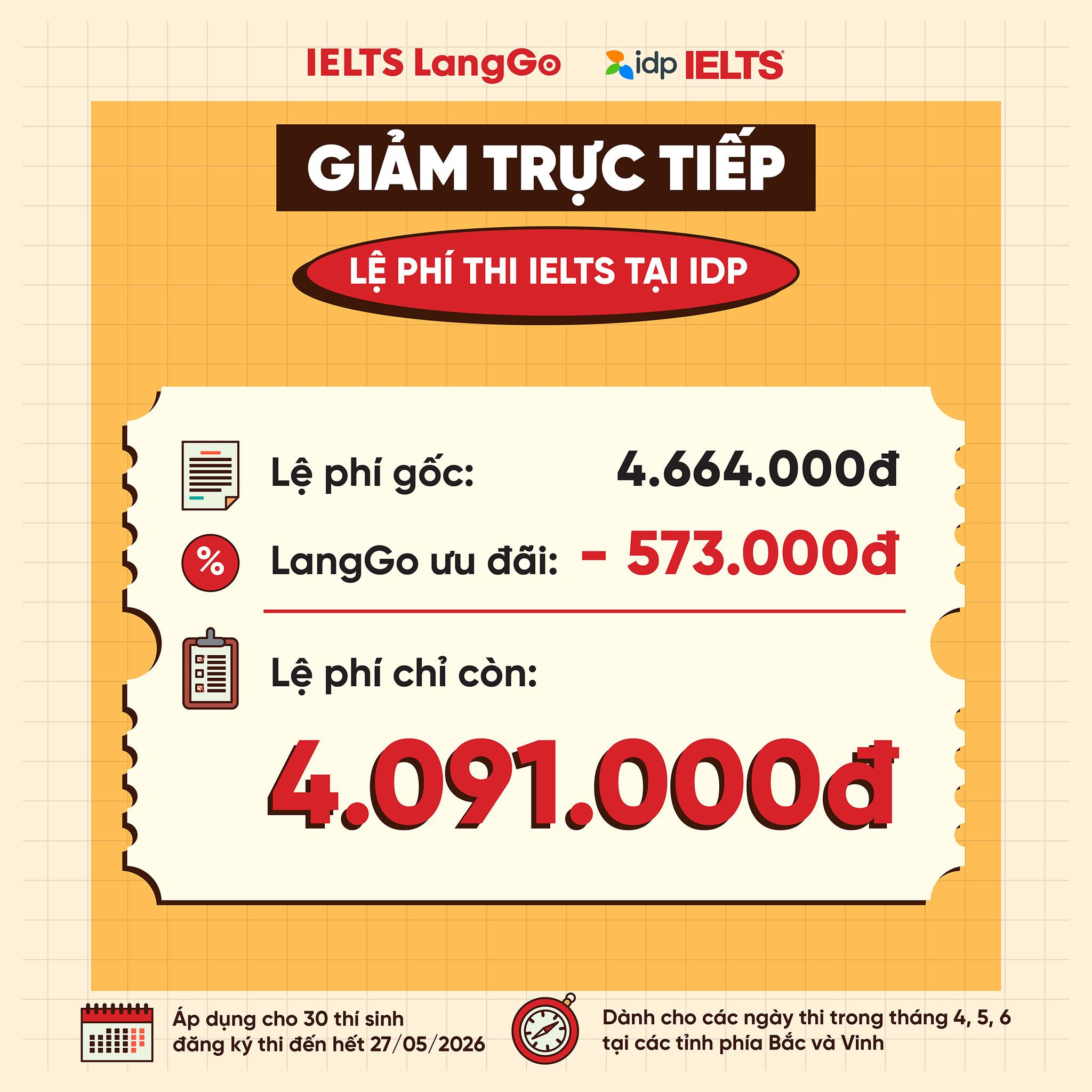 Ưu đãi lệ phí thi IELTS tại IDP khi đăng ký thi tại LangGo