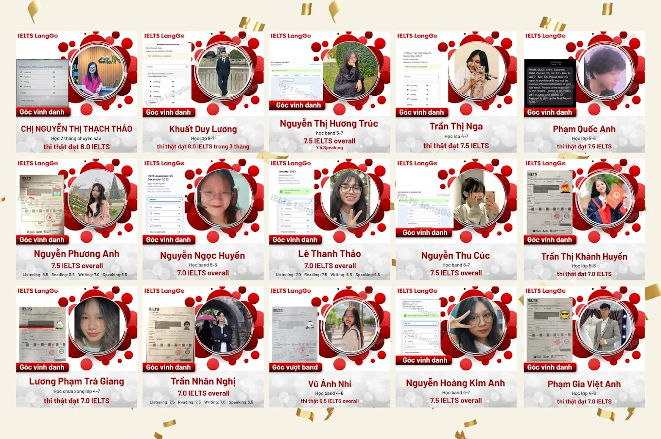 Một phần thành tựu đáng tự hào trong 23.000 học viên tại IELTS LangGo