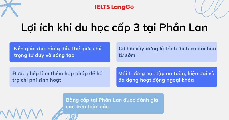Những lợi ích khi du học cấp 3 tại Phần Lan