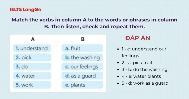Bài tập 1 Tiếng Anh 6 Unit 12 A Closer Look 1
