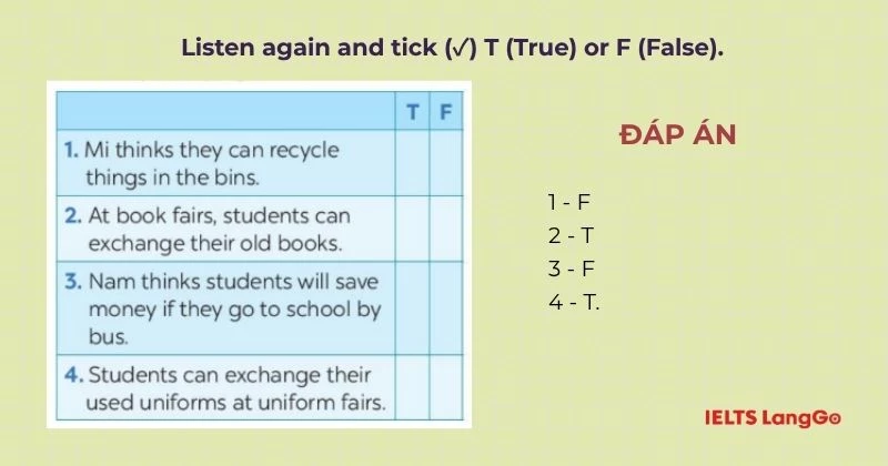 Bài tập 2 Tiếng Anh 6 Unit 11 Skills 2