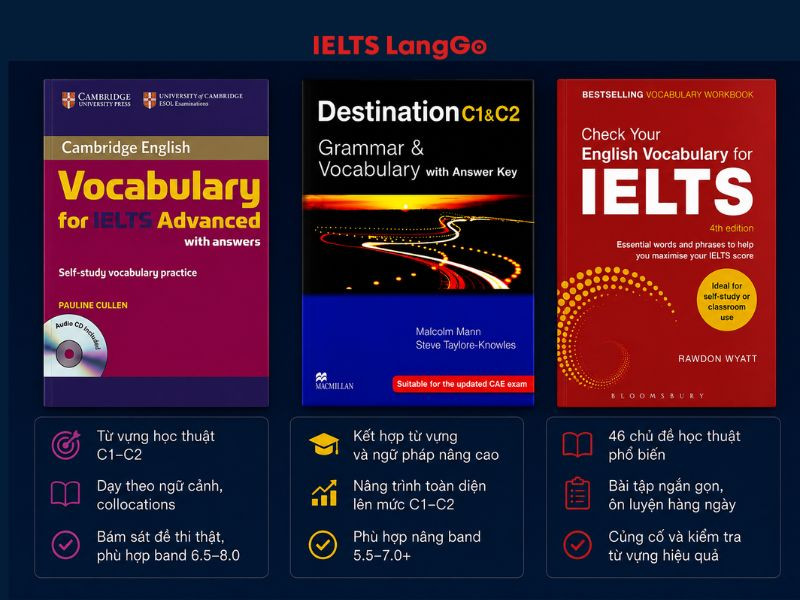 Đây là bộ tài liệu tự học IELTS 7.0 tổng hợp tất cả từ vựng quan trọng nhất của band này
