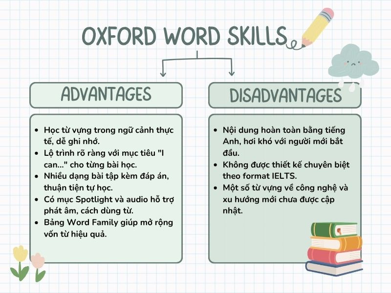 Oxford Word Skills có nhiều ưu điểm dành cho người mới học tiếng Anh