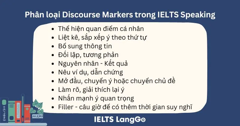 Phân loại Discourse Markers trong IELTS Speaking