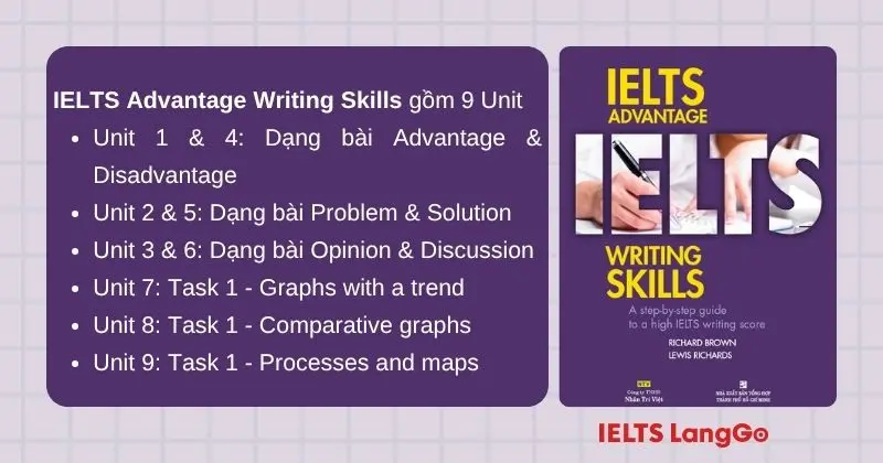 IELTS Advantage Writing Skills