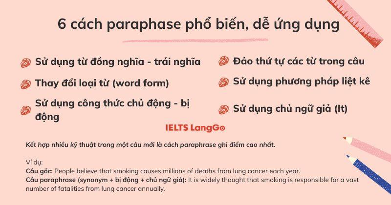 6 cách paraphrase phổ biến và dễ ứng dụng