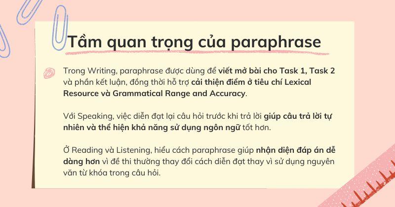 Paraphrase là kỹ năng quan trọng trong bài thi IELTS