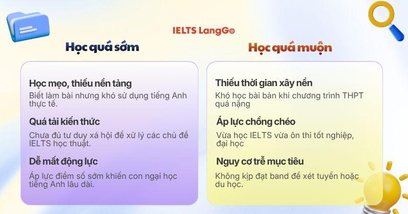 Nên học IELTS từ lớp mấy? Quá sớm hay quá muộn ảnh hưởng như thế nào?