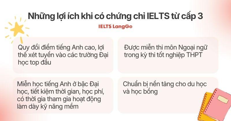 Những lợi ích khi sở hữu chứng chỉ IELTS từ cấp 3