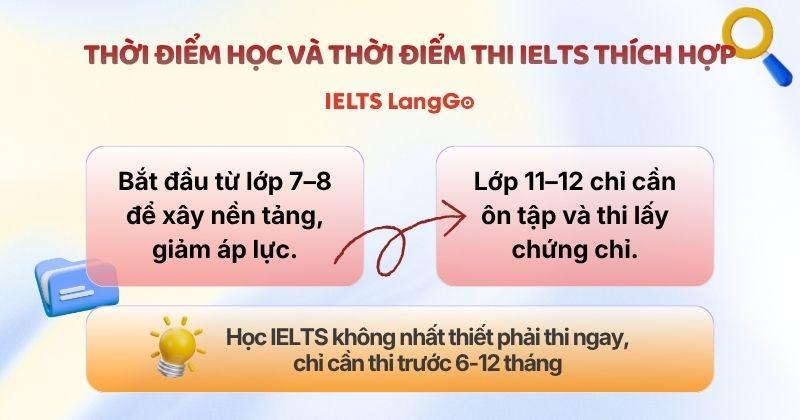 Nên học IELTS khi nào? Khi nào cần thi IELTS?