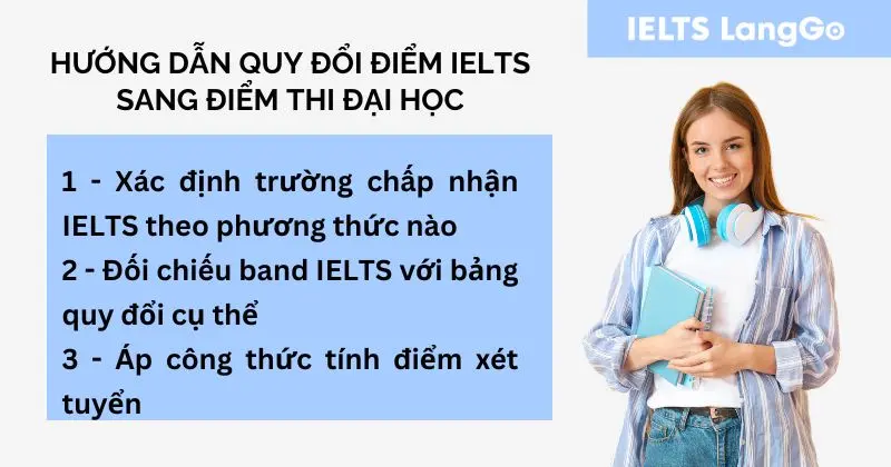 Hướng dẫn quy đổi điểm IELTS sang điểm thi đại học