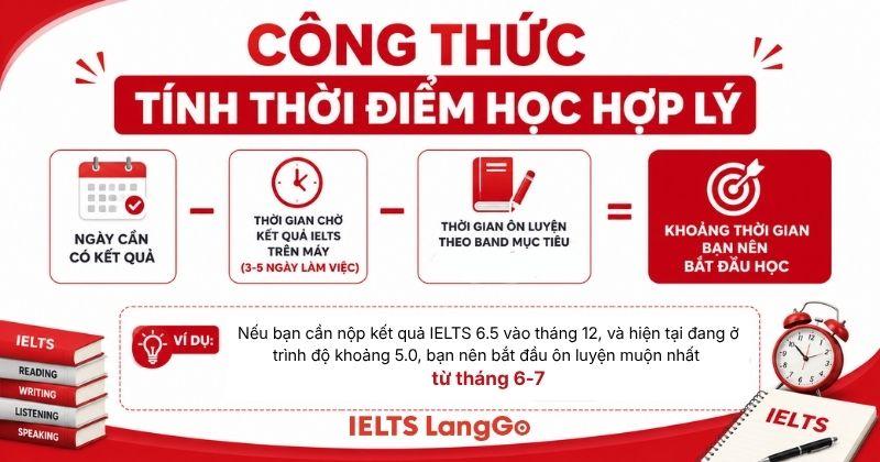 Cách tính thời điểm học dựa trên thời gian cần chứng chỉ