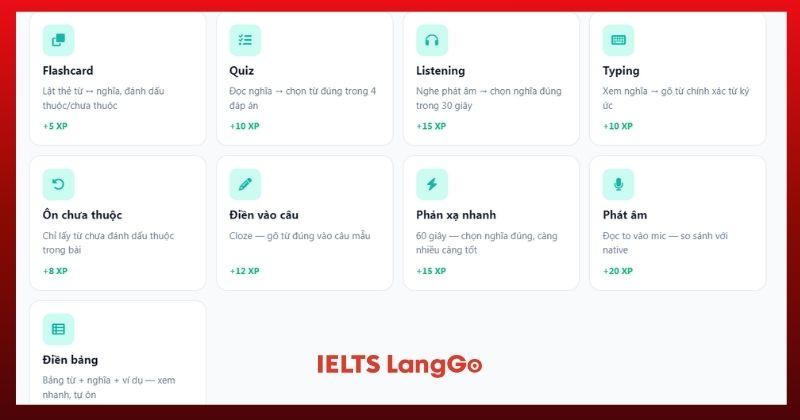 Trang web giúp bạn học từ vựng AWL hiệu quả và cực kỳ đầy đủ