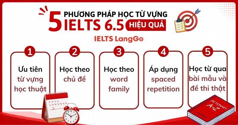 IELTS 6.5 cần bao nhiêu từ vựng? Các phương pháp học hiệu quả