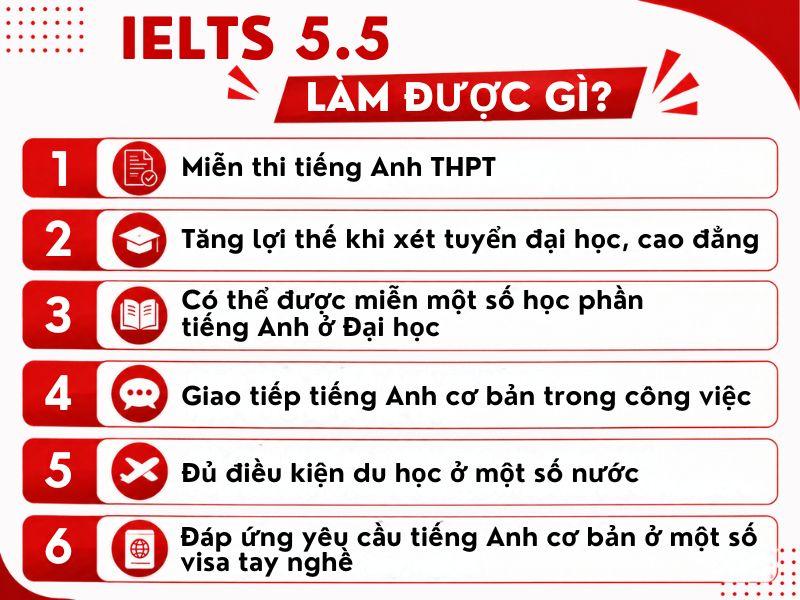 IELTS 5.5 làm được gì? Dù không phải band điểm cao nhưng đã có rất nhiều lợi ích