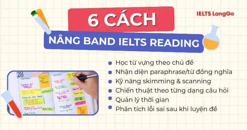 6 cách nâng điểm IELTS Reading hiệu quả