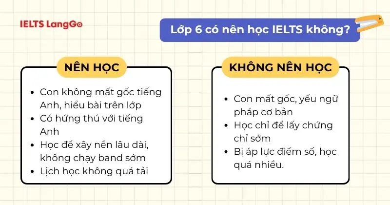 Có nên cho con học IELTS từ lớp 6 không?