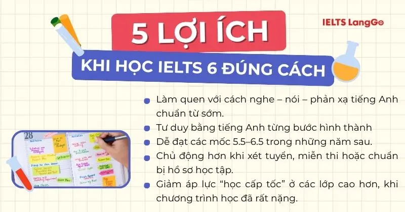 Lợi ích khi học IELTS 6 đúng cách