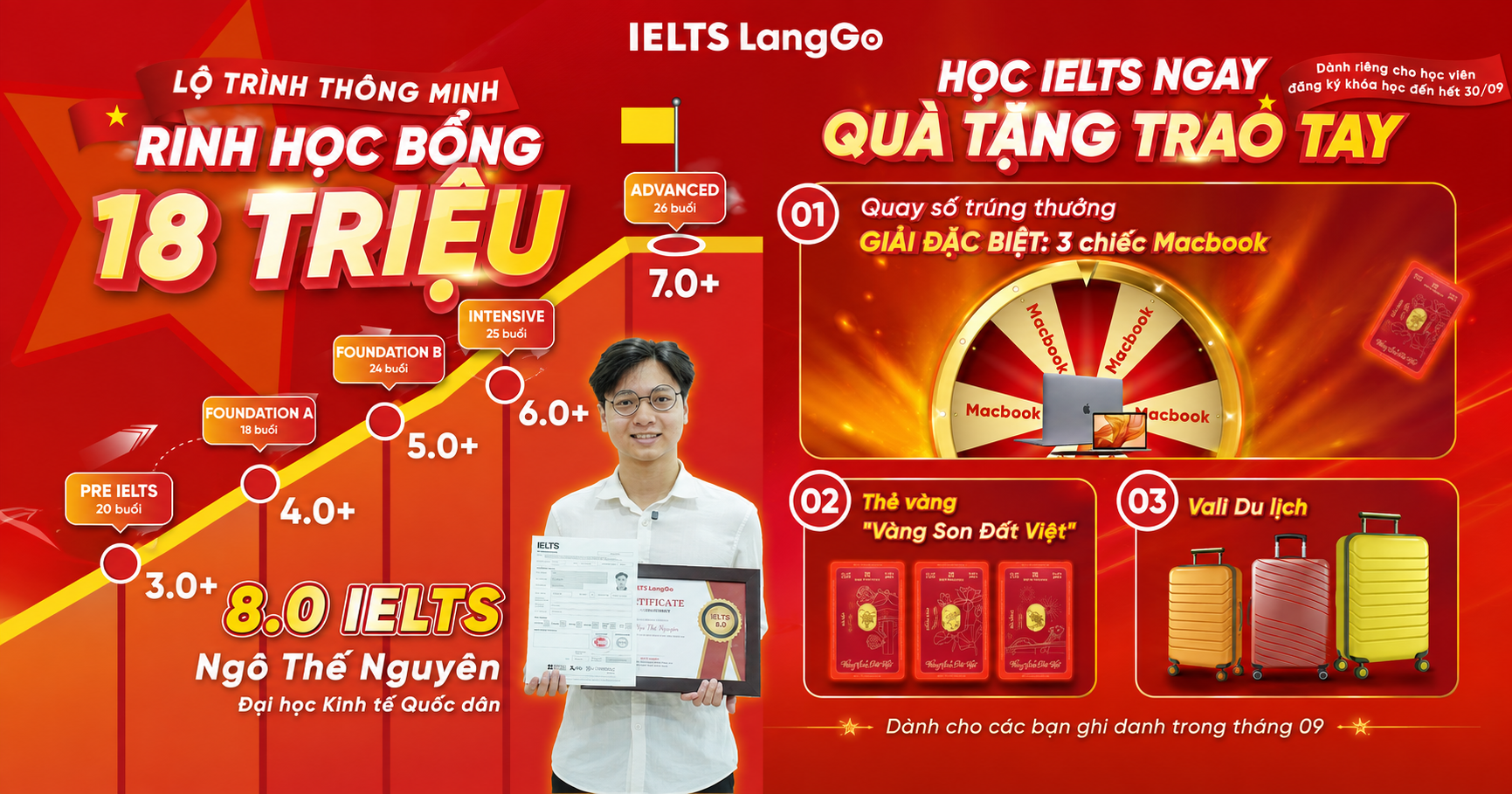 Quay số trúng Macbook, ưu đãi học IELTS chỉ có trong tháng này