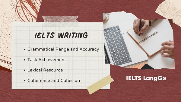 Giới thiệu về phần thi IELTS Writing