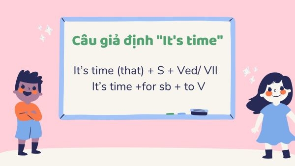 Cấu trúc câu giả định It’s time/ It is time trong Tiếng Anh