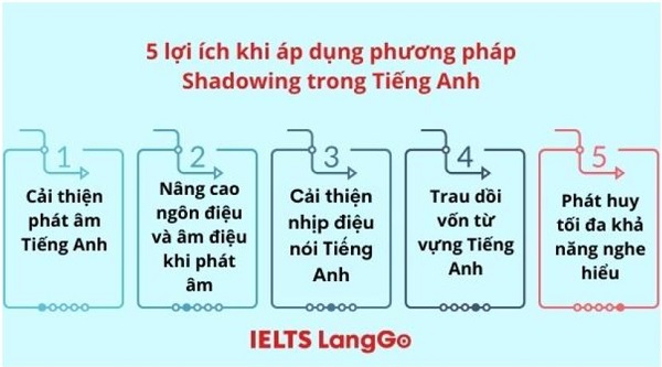 5 lợi ích khi áp dụng phương pháp Shadowing trong Tiếng Anh