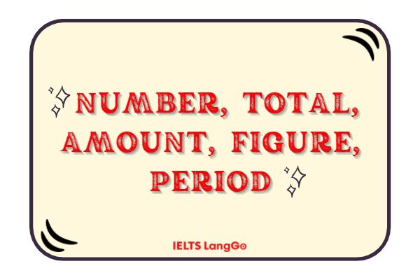 Những từ miêu tả lượng number, total, amount, figure, period và hướng dẫn chi tiết