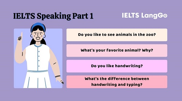 Hướng dẫn giải đề IELTS Speaking tháng 4 - 2022 Part 1