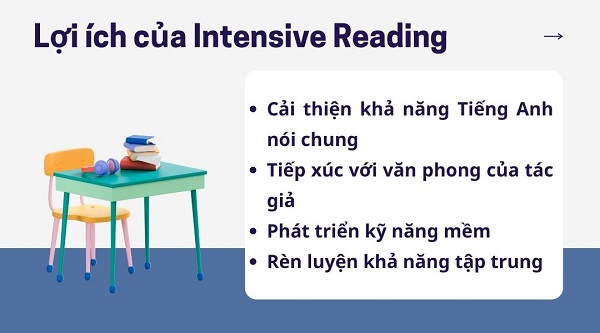Lợi ích của phương pháp Intensive Reading
