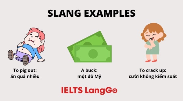Ví dụ điển hình về Slang trong Tiếng Anh