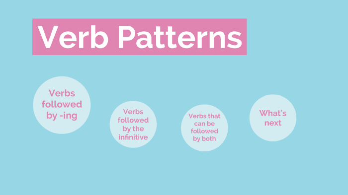Tự học IELTS Grammar: Verb + verb patterns 1
