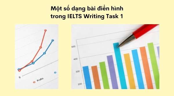 Cấu trúc bài thi IELTS Writing Task 1