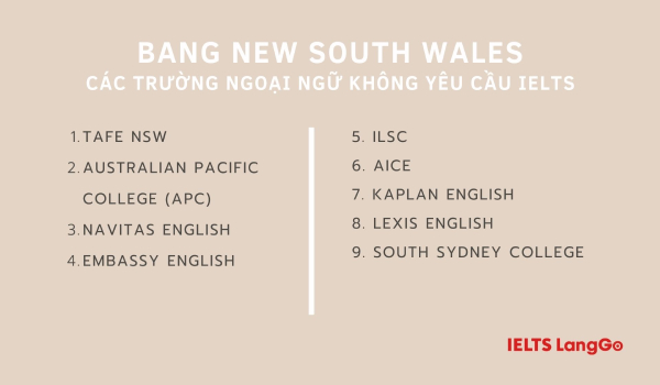 Các trường ngoại ngữ không yêu cầu IELTS - Bang New South Wales