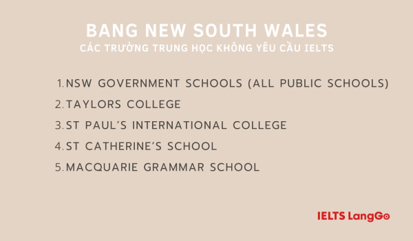 Các trường trung học không yêu cầu IELTS - Bang New South Wales