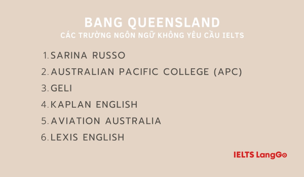 Các trường ngôn ngữ không yêu cầu IELTS - Bang Queensland