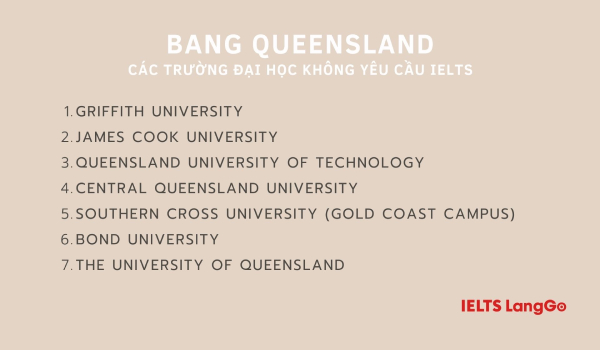 Các trường Đại học không yêu cầu IELTS - Bang Queensland
