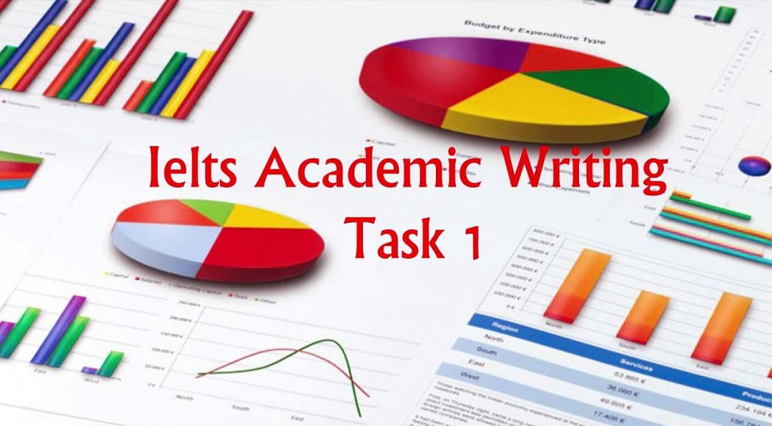 Mách Bạn Một Số Tips Hiệu Quả Khi Làm Bài Ielts Writing Task 1 (Phần 1)