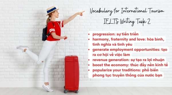 Từ vựng ăn điểm cho chủ đề International Tourism IELTS Writing Task 2