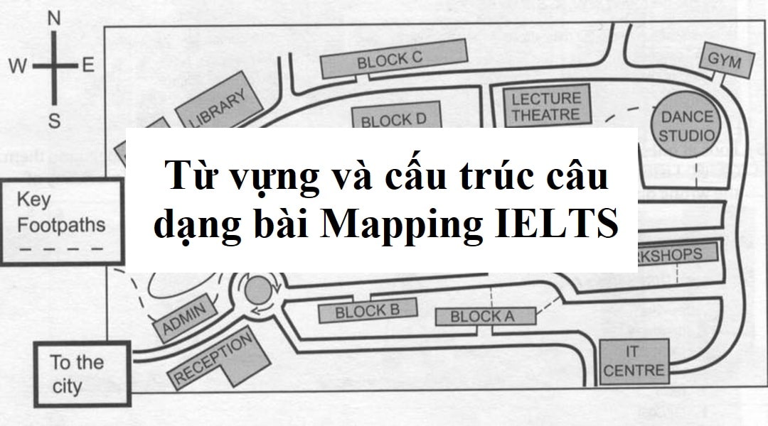 Bỏ túi bộ từ vựng và cấu trúc cho dạng bài Mapping trong IELTS Listening hay nhất!
