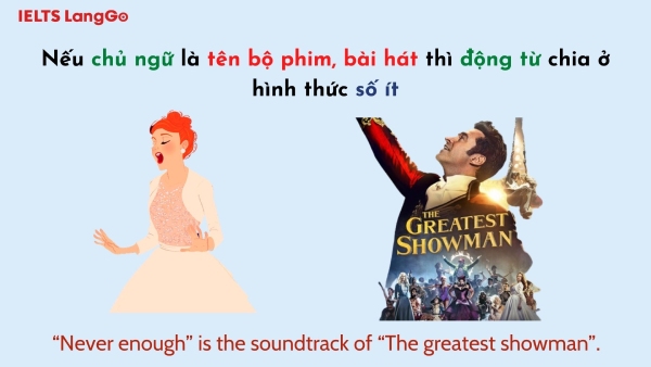 Tên bài hát và bộ phim được coi là số ít trong tiếng Anh